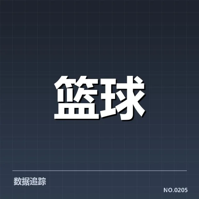 CBA季后赛外援引进：球队选人逻辑何去何从